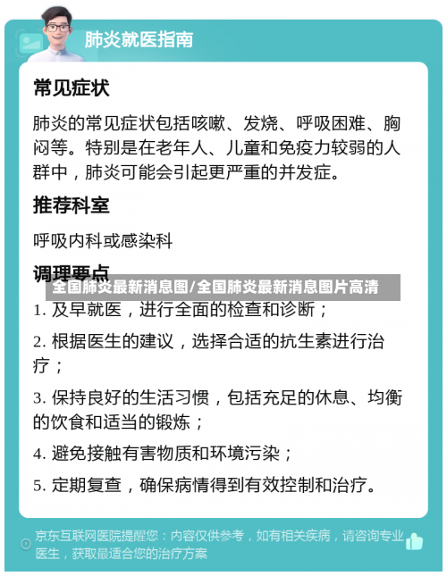 全国肺炎最新消息图/全国肺炎最新消息图片高清-第1张图片