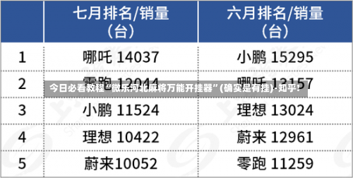 今日必看教程“微乐河北麻将万能开挂器”(确实是有挂)-知乎!-第2张图片