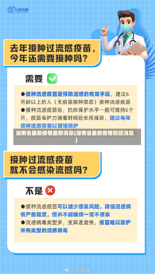 湖南省最新疫情最新消息(湖南省最新疫情防控消息)-第3张图片