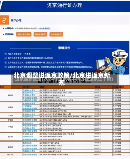 北京调整进返京政策/北京进返京新规-第1张图片