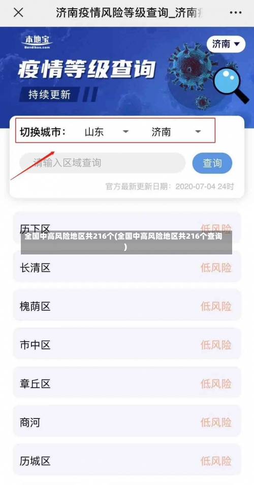 全国中高风险地区共216个(全国中高风险地区共216个查询)-第3张图片