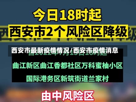 西安市最新疫情情况/西安市疫情消息-第1张图片