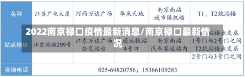 2022南京禄口疫情最新消息/南京禄口最新情况-第2张图片