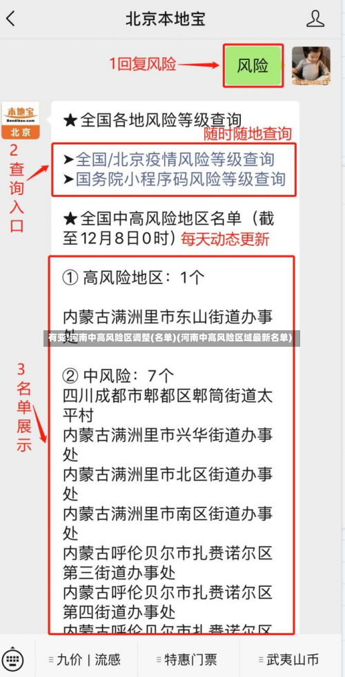 有变!河南中高风险区调整(名单)(河南中高风险区域最新名单)-第1张图片