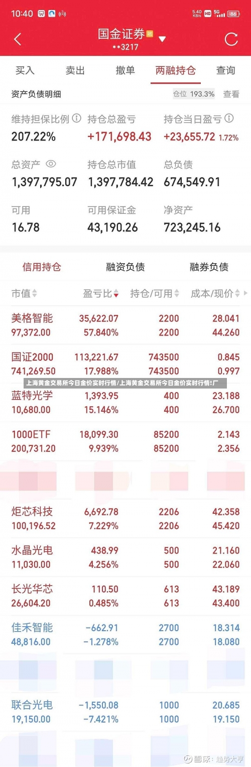 上海黄金交易所今日金价实时行情/上海黄金交易所今日金价实时行情!厂-第2张图片