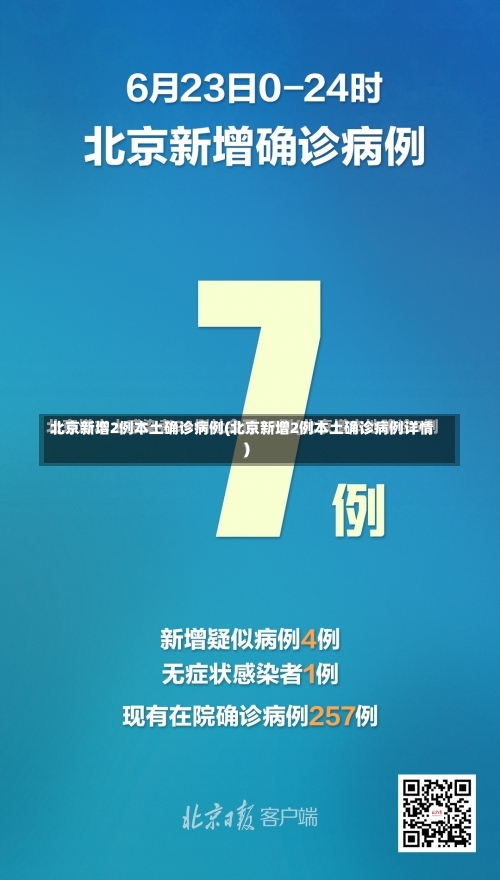 北京新增2例本土确诊病例(北京新增2例本土确诊病例详情)-第2张图片