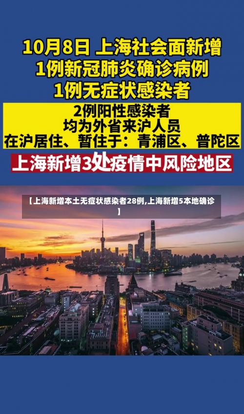 【上海新增本土无症状感染者28例,上海新增5本地确诊】-第1张图片