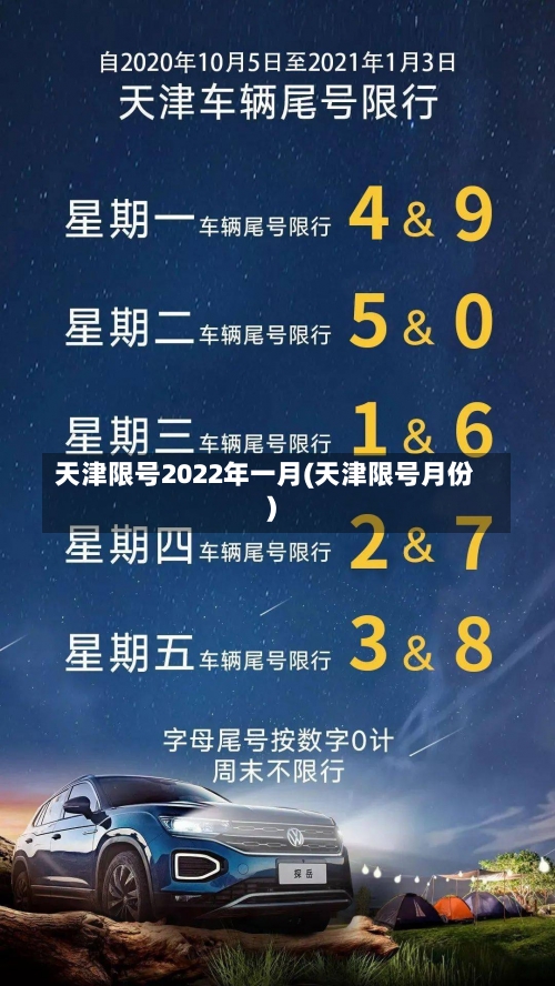 天津限号2022年一月(天津限号月份)-第1张图片