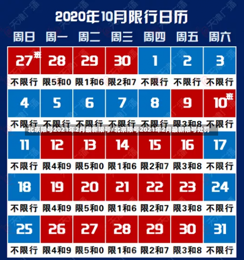 北京限号2021年2月最新限号/北京限号2021年2月最新限号处罚-第2张图片