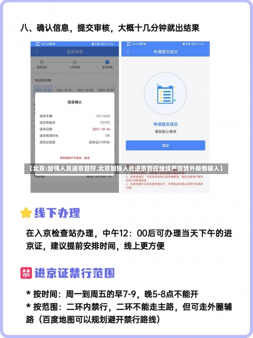 【北京:加强人员进京管控,北京加强人员进京管控继续严防境外疫情输入】-第1张图片