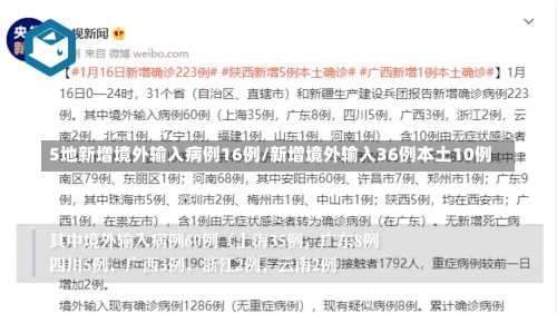 5地新增境外输入病例16例/新增境外输入36例本土10例-第1张图片