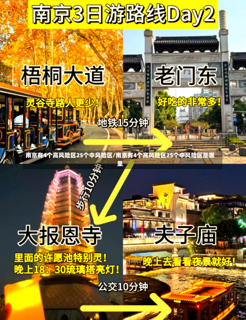 南京有4个高风险区25个中风险区/南京有4个高风险区25个中风险区是哪里-第1张图片