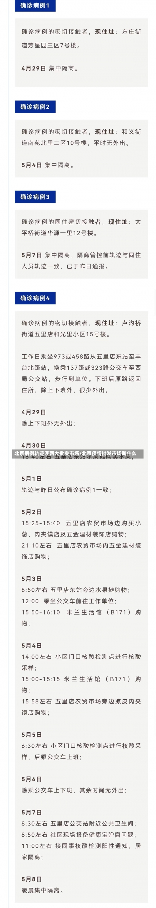 北京病例轨迹涉两大批发市场/北京疫情批发市场叫什么-第1张图片