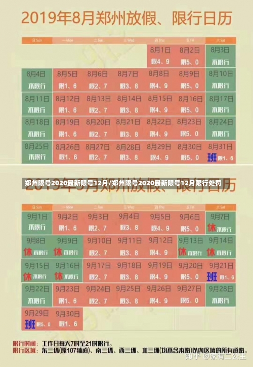 郑州限号2020最新限号12月/郑州限号2020最新限号12月限行处罚-第3张图片