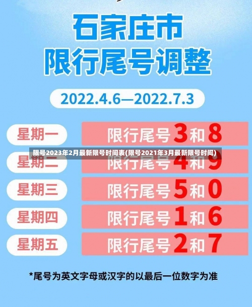 限号2023年2月最新限号时间表(限号2021年3月最新限号时间)-第2张图片