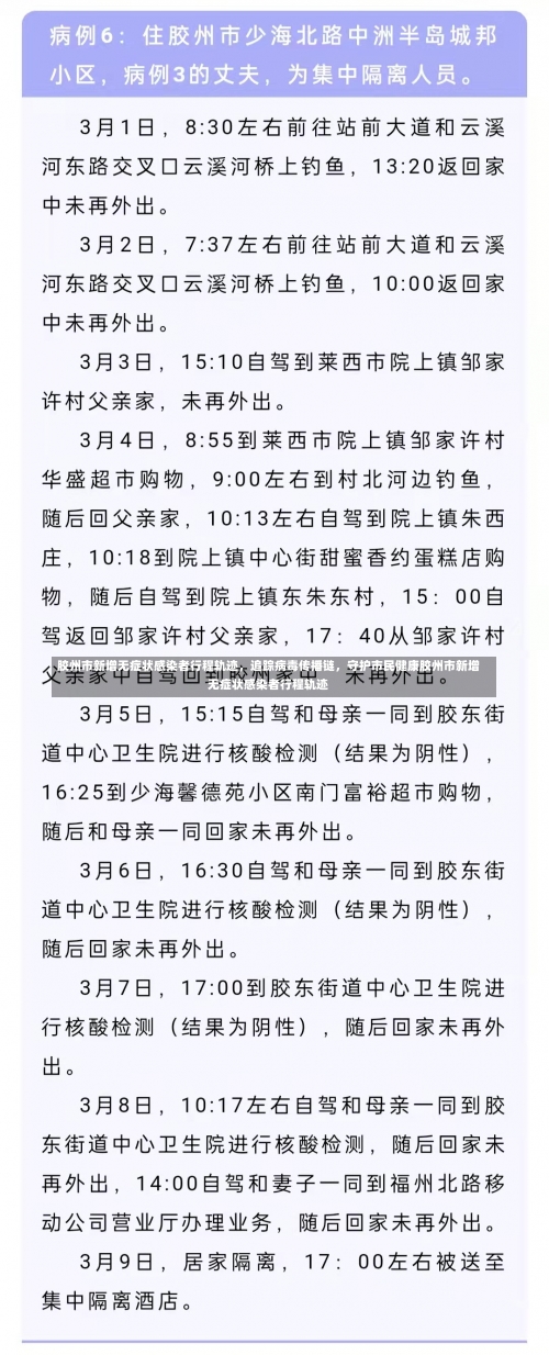 胶州市新增无症状感染者行程轨迹，追踪病毒传播链，守护市民健康胶州市新增无症状感染者行程轨迹-第1张图片