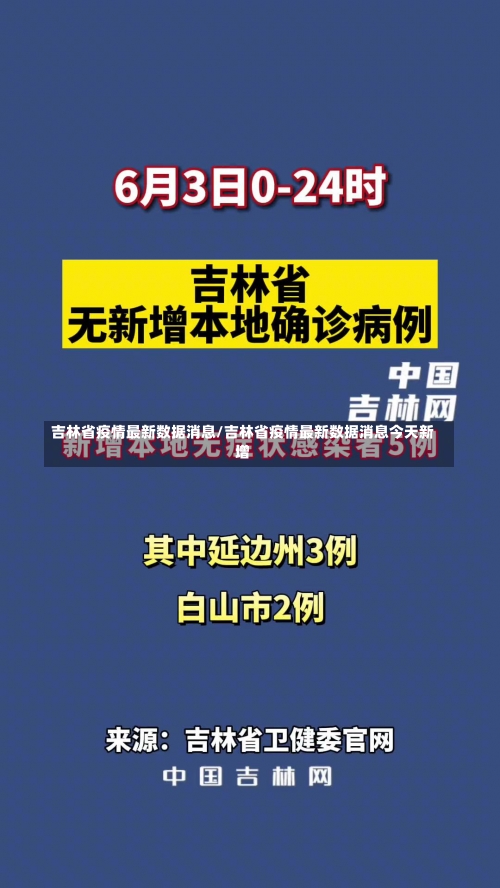 吉林省疫情最新数据消息/吉林省疫情最新数据消息今天新增-第1张图片