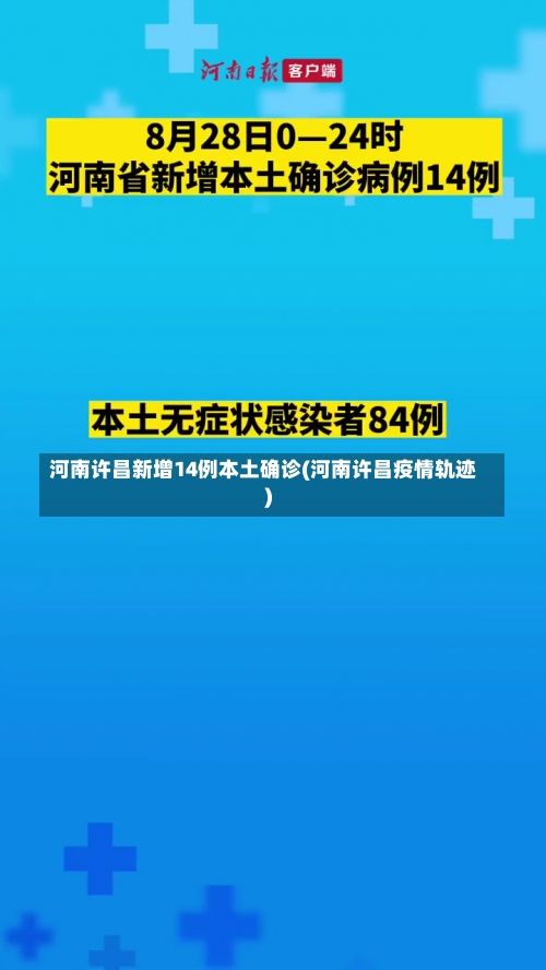 河南许昌新增14例本土确诊(河南许昌疫情轨迹)-第3张图片