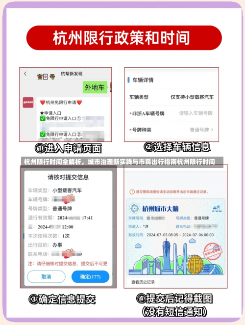 杭州限行时间全解析	，城市治理新实践与市民出行指南杭州限行时间-第1张图片