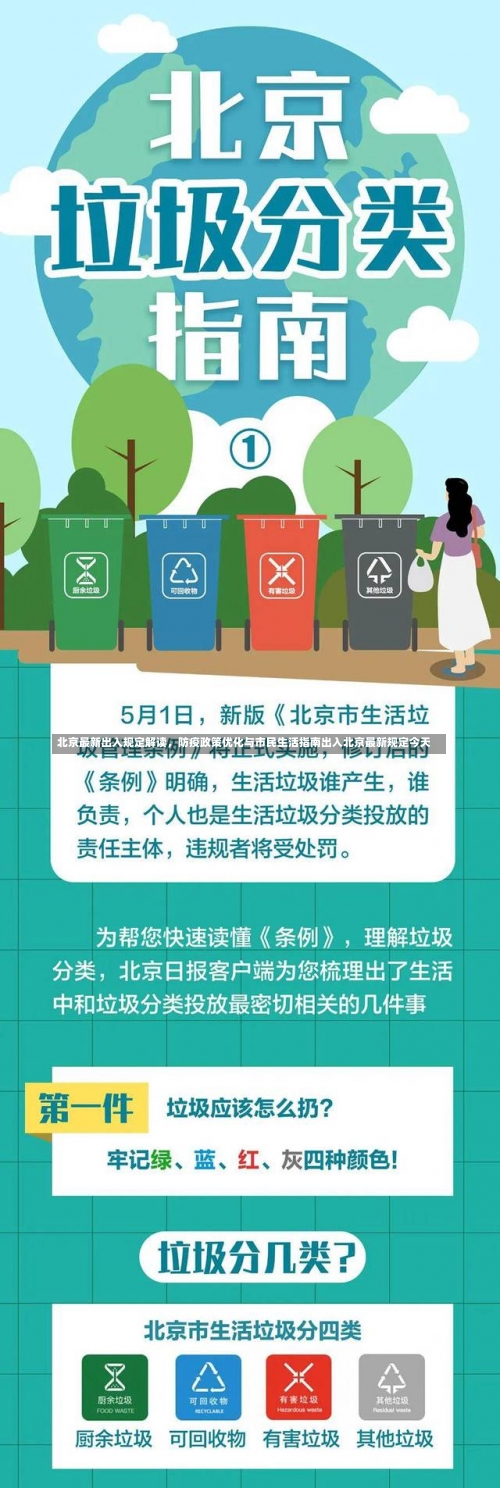 北京最新出入规定解读，防疫政策优化与市民生活指南出入北京最新规定今天-第1张图片