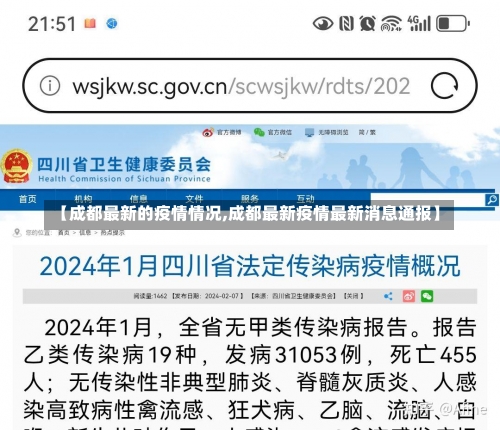 【成都最新的疫情情况,成都最新疫情最新消息通报】-第1张图片