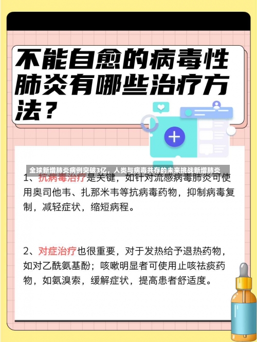 全球新增肺炎病例突破3亿	，人类与病毒共存的未来挑战新增肺炎-第2张图片