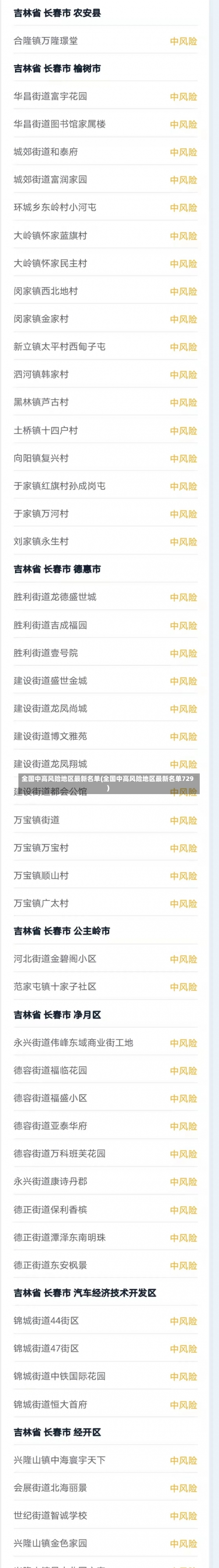 全国中高风险地区最新名单(全国中高风险地区最新名单729)-第1张图片