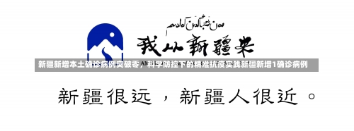 新疆新增本土确诊病例突破零，科学防控下的精准抗疫实践新疆新增1确诊病例-第3张图片