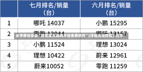 必学教你安装“微信微乐麻将开挂免费软件	”(详细透视教程)-知乎-第1张图片