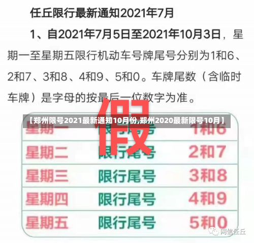 【郑州限号2021最新通知10月份,郑州2020最新限号10月】-第1张图片