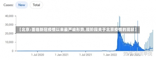 【北京:面临新冠疫情以来最严峻形势,现阶段关于北京疫情的现状】-第2张图片