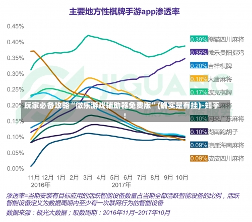 玩家必备攻略“微乐游戏辅助器免费版	”(确实是有挂)-知乎!-第1张图片