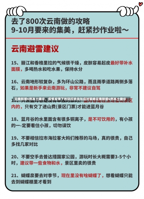 云南新增6例本土确诊，疫情反弹下的防控挑战与应对策略云南新增6例本土确诊-第1张图片