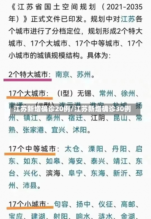 江苏新增确诊20例/江苏新增确诊30例-第2张图片