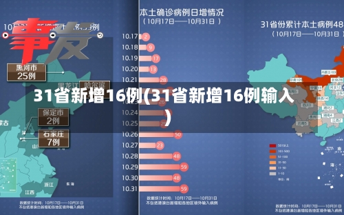 31省新增16例(31省新增16例输入)-第2张图片