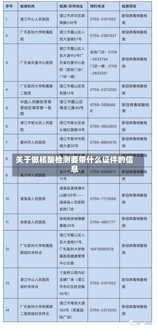 关于做核酸检测要带什么证件的信息-第1张图片