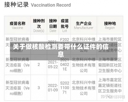 关于做核酸检测要带什么证件的信息-第2张图片