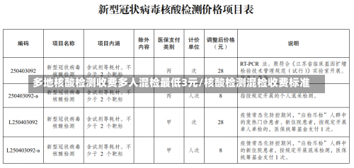 多地核酸检测收费多人混检最低3元/核酸检测混检收费标准-第1张图片