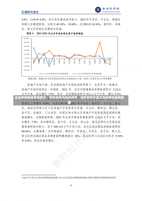 北京疫情最新数据解读，防控成效与挑战并存，城市韧性彰显北京疫情的最新数据-第2张图片