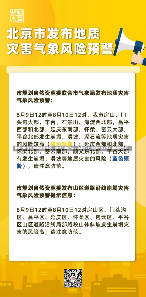 北京7地升级为中风险地区，疫情形势严峻	，防控压力加剧北京7地升中风险地区-第1张图片