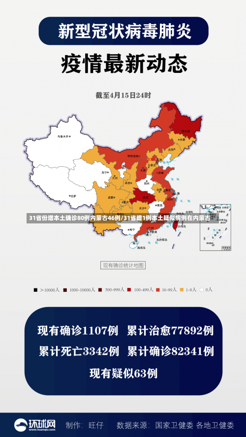 31省份增本土确诊80例内蒙古46例/31省增1例本土疑似病例在内蒙古-第1张图片