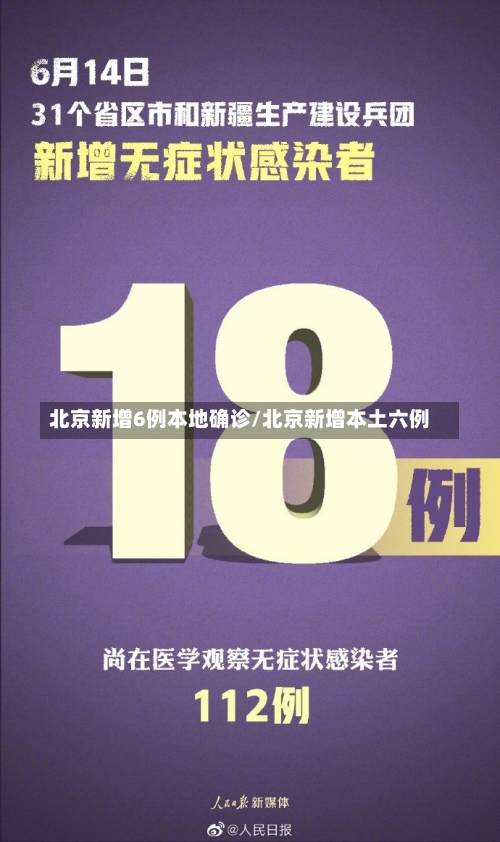 北京新增6例本地确诊/北京新增本土六例-第2张图片