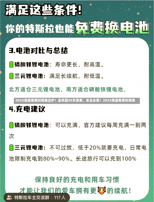 2023高速免费时间表出炉！全年超30天免费，车主必看！2023高速免费时间表-第3张图片