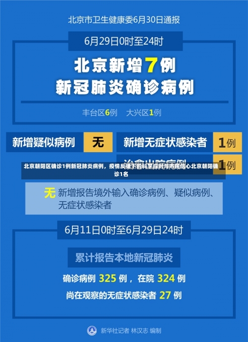 北京朝阳区确诊1例新冠肺炎病例，疫情反弹下的科学应对与市民信心北京朝阳确诊1名-第1张图片