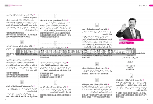【31省新增16例确诊新疆13例,31省份新增24例 本土3例在新疆】-第2张图片