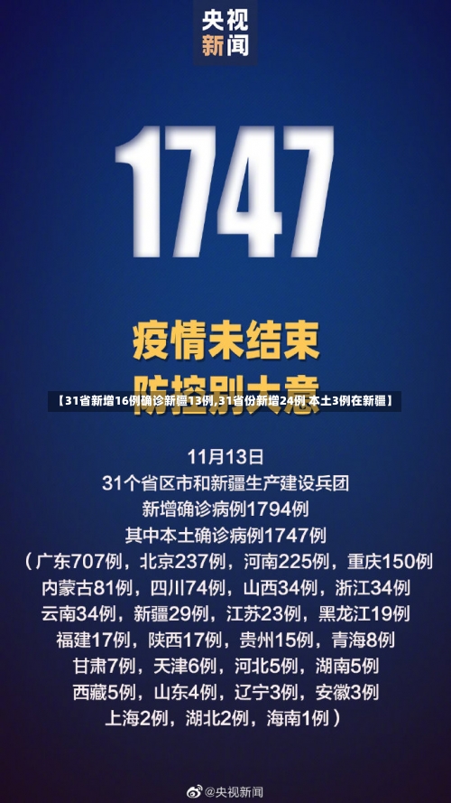 【31省新增16例确诊新疆13例,31省份新增24例 本土3例在新疆】-第1张图片