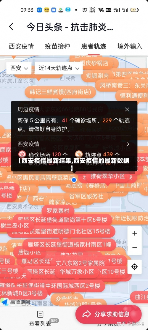 【西安疫情最新结果,西安疫情的最新数据】-第1张图片