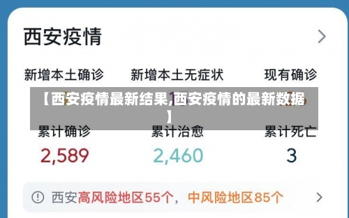 【西安疫情最新结果,西安疫情的最新数据】-第3张图片