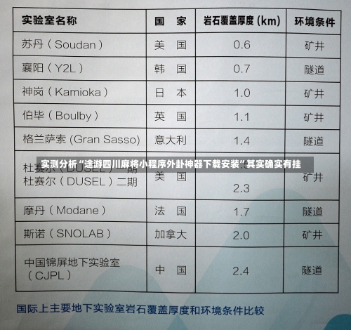 实测分析“途游四川麻将小程序外卦神器下载安装	”其实确实有挂-第1张图片