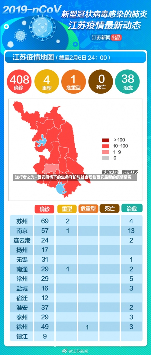 逆行者之光—西安疫情下的生命守护与社会韧性西安最新的疫情情况-第3张图片